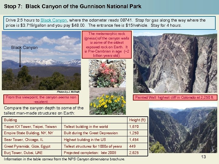 Stop 7: Black Canyon of the Gunnison National Park Drive 2. 5 hours to