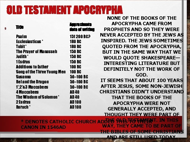 OLD TESTAMENT APOCRYPHA 9 NONE OF THE BOOKS OF THE APOCRYPHA CAME FROM Approximate