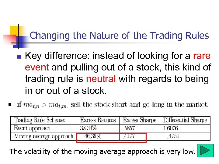 Changing the Nature of the Trading Rules n Key difference: instead of looking for