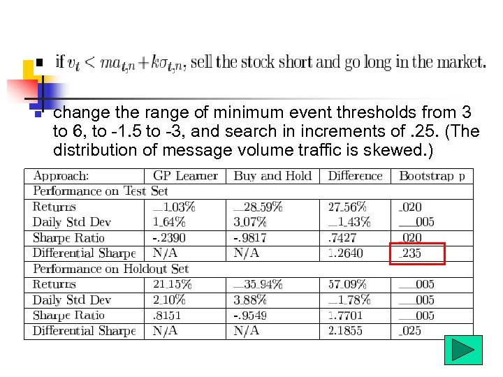 n change the range of minimum event thresholds from 3 to 6, to -1.