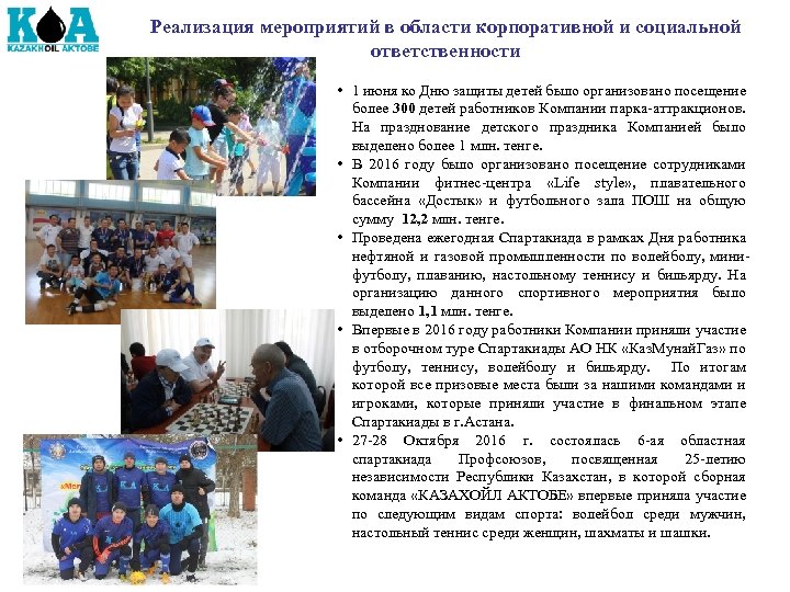 Реализация мероприятий в области корпоративной и социальной ответственности • 1 июня ко Дню защиты