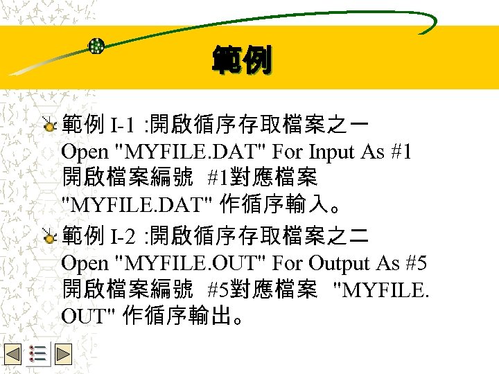 Wbe. nctu Copyright 2001 範例 範例 I-1： 開啟循序存取檔案之一 Open "MYFILE. DAT" For Input As