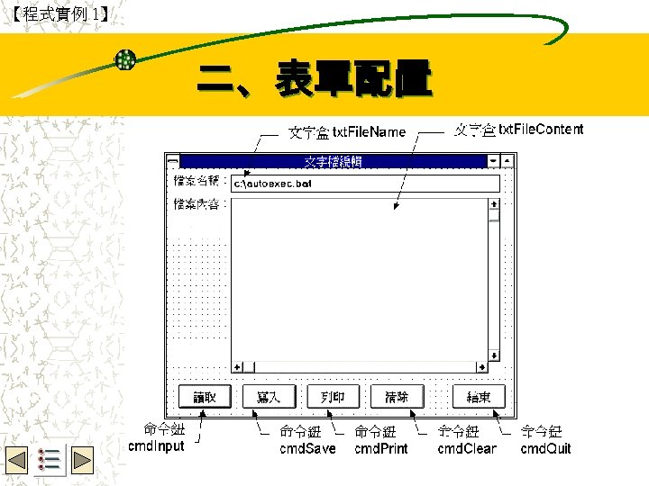 【程式實例 1】 Wbe. nctu Copyright 2001 二、表單配置 