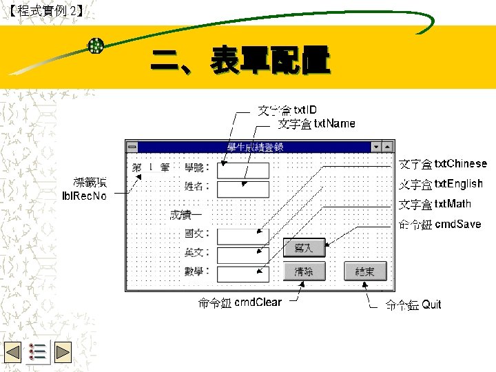 【程式實例 2】 Wbe. nctu Copyright 2001 二、表單配置 