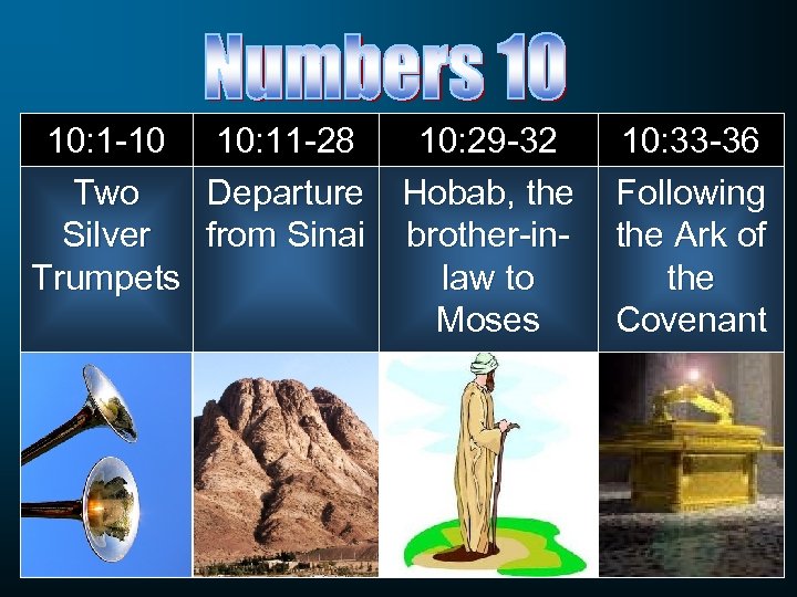 10: 1 -10 Two Silver Trumpets 10: 11 -28 10: 29 -32 Departure Hobab,