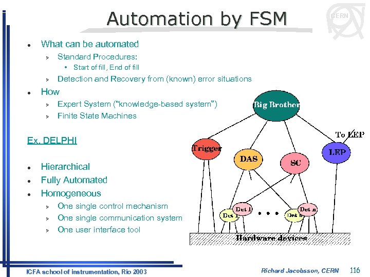 Automation by FSM l CERN What can be automated Ø Standard Procedures: • Start