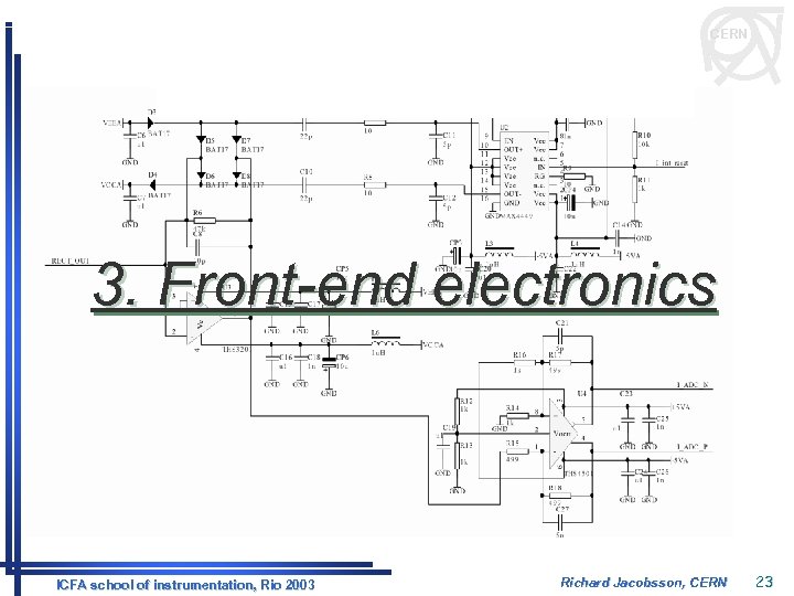 CERN 3. Front-end electronics ICFA school of instrumentation, Rio 2003 Richard Jacobsson, CERN 23