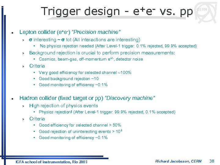 Trigger design l e +e - vs. pp CERN Lepton collider (e+e-) “Precision machine”