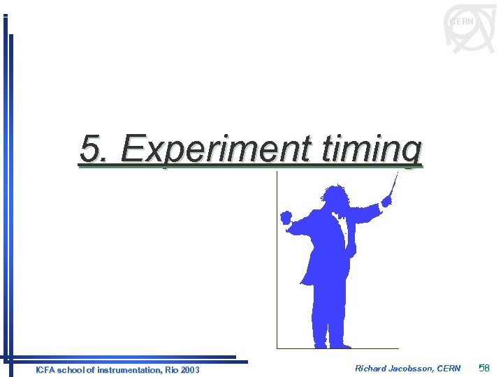 CERN 5. Experiment timing ICFA school of instrumentation, Rio 2003 Richard Jacobsson, CERN 58