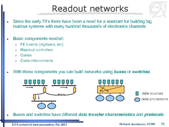 Readout networks l l Since the early 70’s there have been a need for