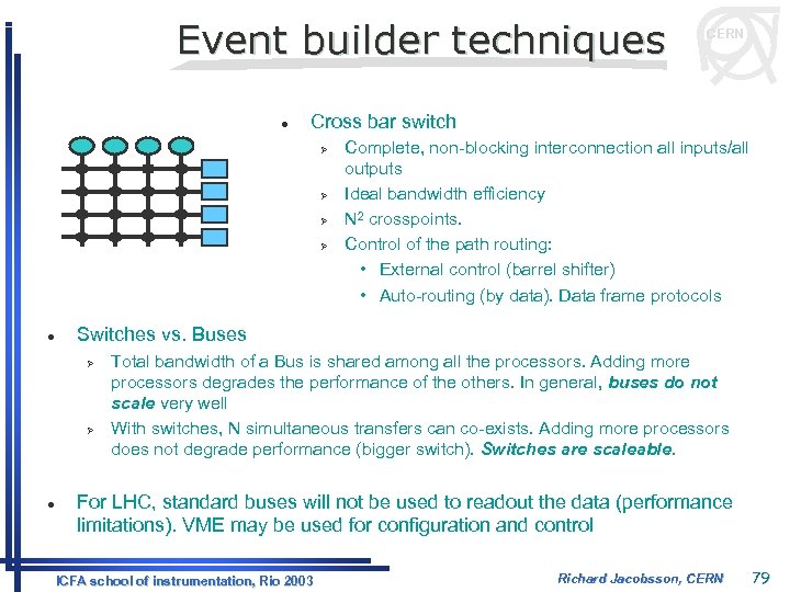 Event builder techniques l Cross bar switch Ø Ø l Complete, non-blocking interconnection all