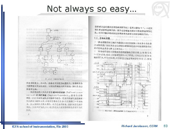 Not always so easy… ICFA school of instrumentation, Rio 2003 CERN Richard Jacobsson, CERN