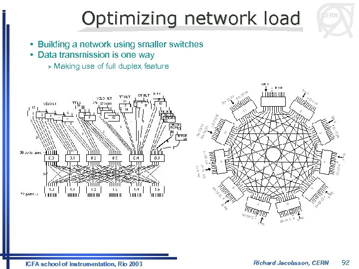 Optimizing network load CERN • Building a network using smaller switches • Data transmission