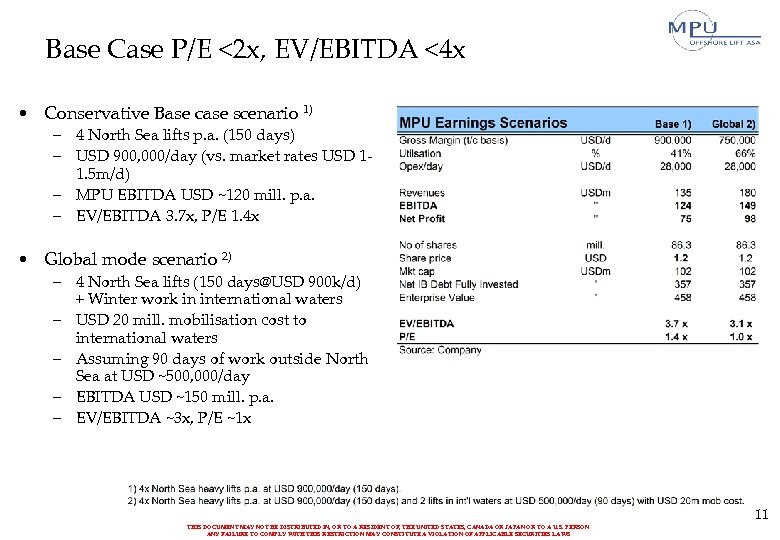 Base Case P/E <2 x, EV/EBITDA <4 x • Conservative Base case scenario 1)