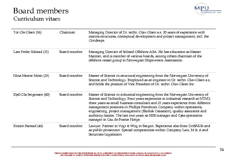Board members Curriculum vitaes Tor Ole Olsen (56) Chairman Managing Director of Dr. techn.