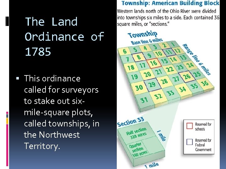 The Land Ordinance of 1785 This ordinance called for surveyors to stake out sixmile-square