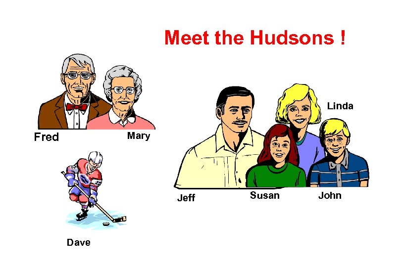 Meet the Hudsons ! Linda Mary Fred Jeff Dave Susan John 