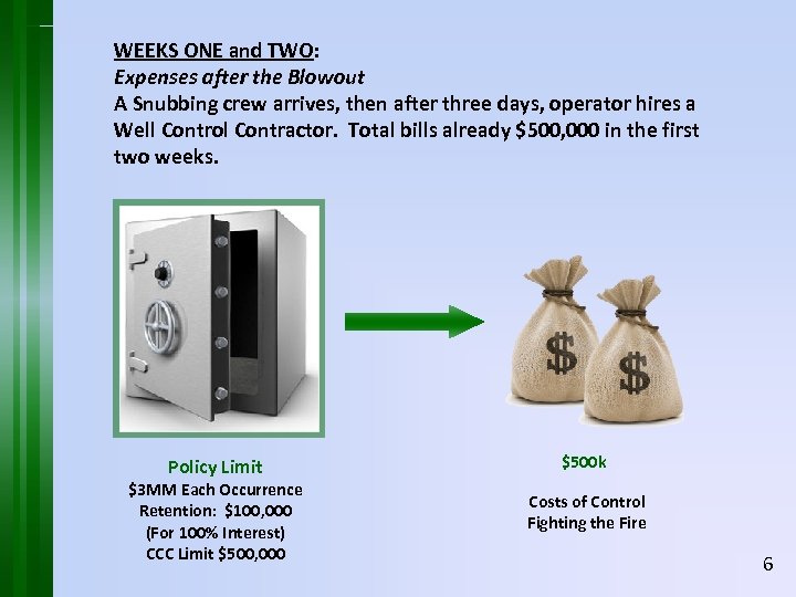 WEEKS ONE and TWO: Expenses after the Blowout A Snubbing crew arrives, then after