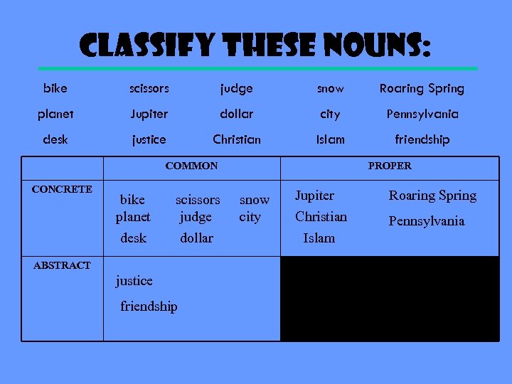 Classify these Nouns: bike scissors judge snow Roaring Spring planet Jupiter dollar city Pennsylvania