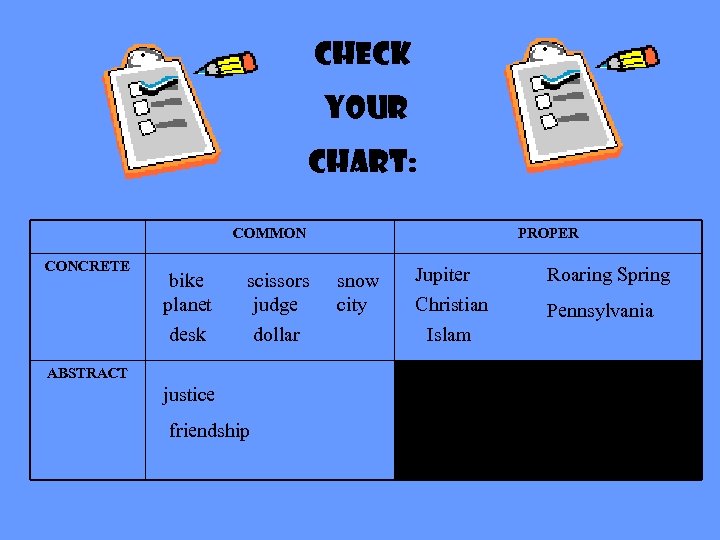 Check your chart: COMMON CONCRETE bike planet desk scissors judge dollar ABSTRACT justice friendship