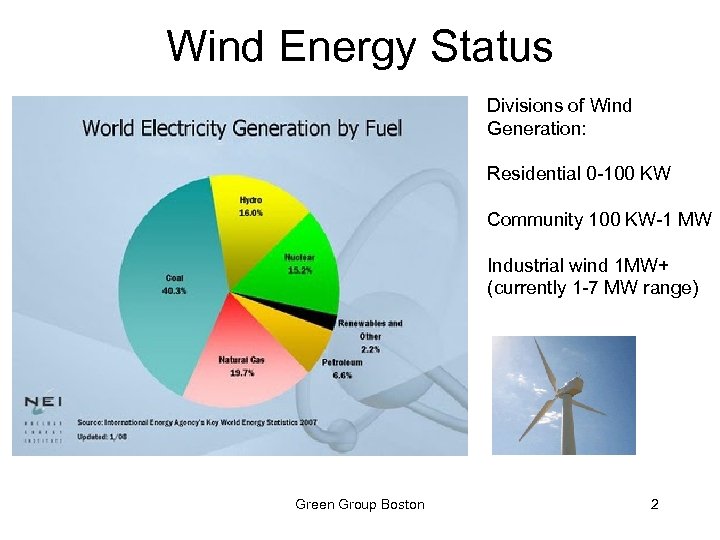 Wind Energy Status Divisions of Wind Generation: Residential 0 -100 KW Community 100 KW-1