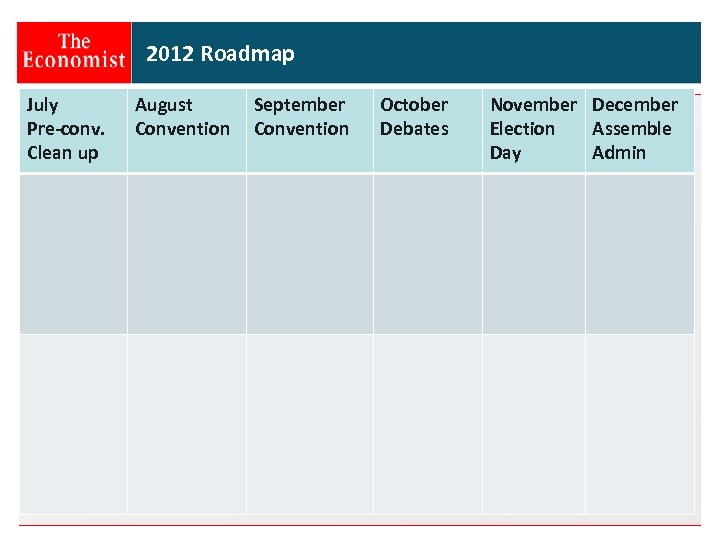 2012 Roadmap July Pre-conv. Clean up August Convention September Convention October Debates November December