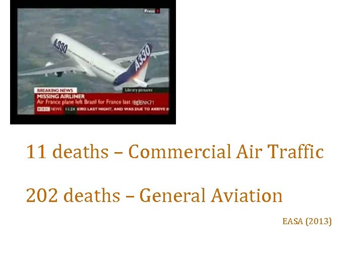 11 deaths – Commercial Air Traffic 202 deaths – General Aviation EASA (2013) 