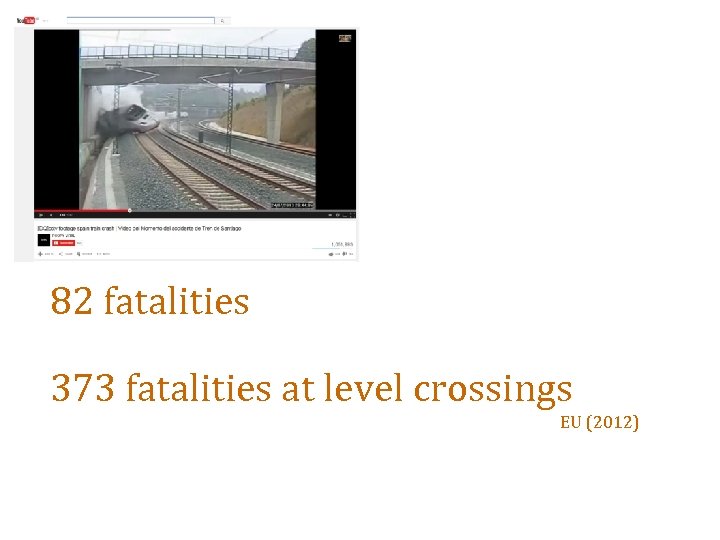 82 fatalities 373 fatalities at level crossings EU (2012) 