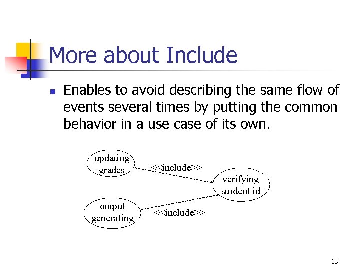 More about Include n Enables to avoid describing the same flow of events several