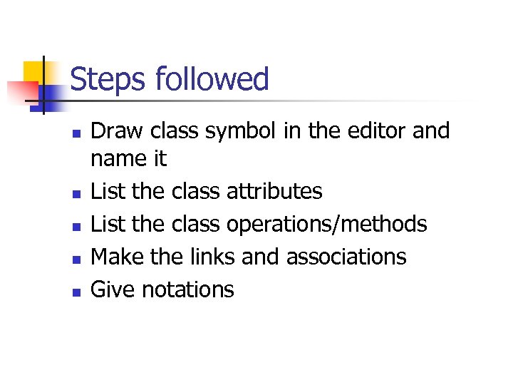 Steps followed n n n Draw class symbol in the editor and name it