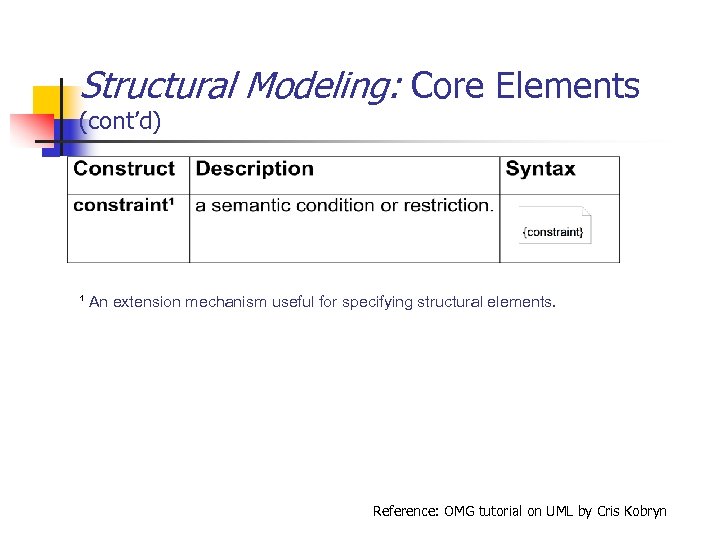 Structural Modeling: Core Elements (cont’d) ¹ An extension mechanism useful for specifying structural elements.