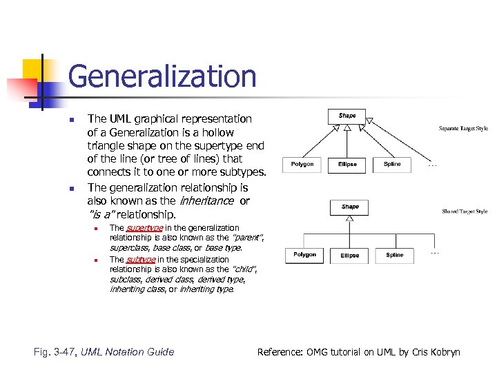 Generalization n n The UML graphical representation of a Generalization is a hollow triangle