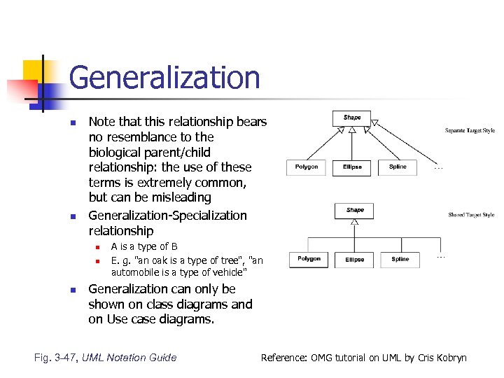Generalization n n Note that this relationship bears no resemblance to the biological parent/child
