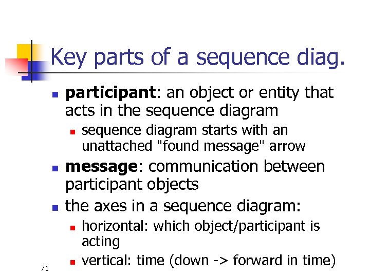 Key parts of a sequence diag. n participant: an object or entity that acts