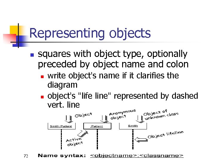 Representing objects n squares with object type, optionally preceded by object name and colon