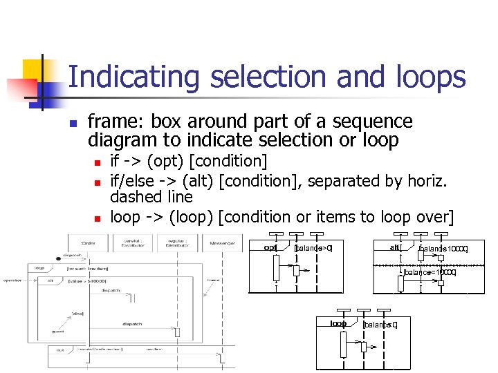 Indicating selection and loops n frame: box around part of a sequence diagram to