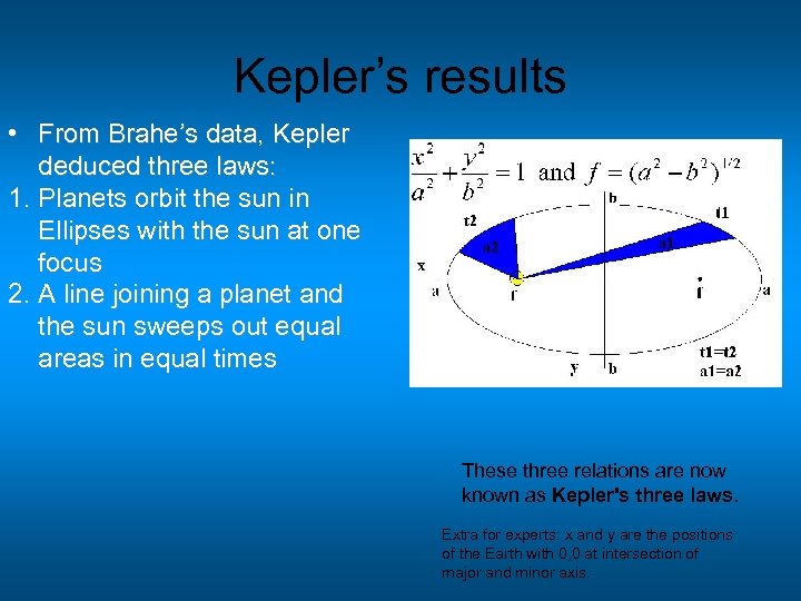 Kepler’s results • From Brahe’s data, Kepler deduced three laws: 1. Planets orbit the