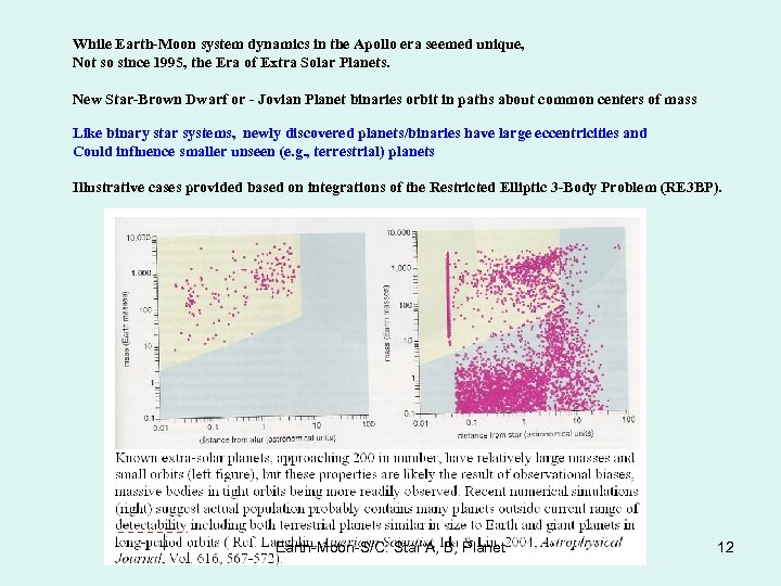 While Earth-Moon system dynamics in the Apollo era seemed unique, Not so since 1995,