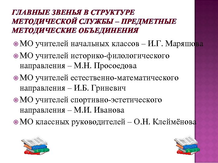 ГЛАВНЫЕ ЗВЕНЬЯ В СТРУКТУРЕ МЕТОДИЧЕСКОЙ СЛУЖБЫ – ПРЕДМЕТНЫЕ МЕТОДИЧЕСКИЕ ОБЪЕДИНЕНИЯ МО учителей начальных классов