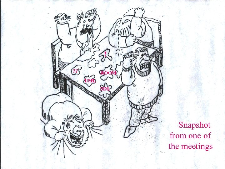 ! ? ? ROOM UML SDL Snapshot from one of the meetings Telecom and