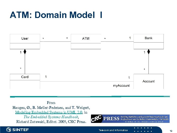ATM: Domain Model I From Haugen, Ø. , B. Møller-Pedersen, and T. Weigert, Modeling