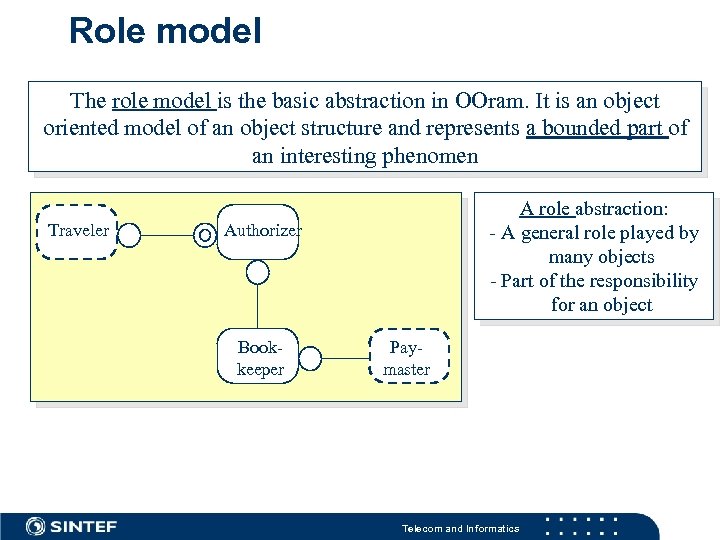 Role model The role model is the basic abstraction in OOram. It is an