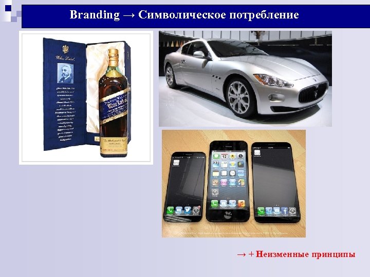 Branding → Символическое потребление → + Неизменные принципы 