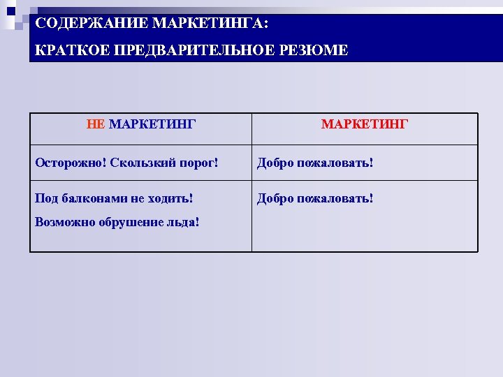 СОДЕРЖАНИЕ МАРКЕТИНГА: КРАТКОЕ ПРЕДВАРИТЕЛЬНОЕ РЕЗЮМЕ НЕ МАРКЕТИНГ Осторожно! Скользкий порог! Добро пожаловать! Под балконами