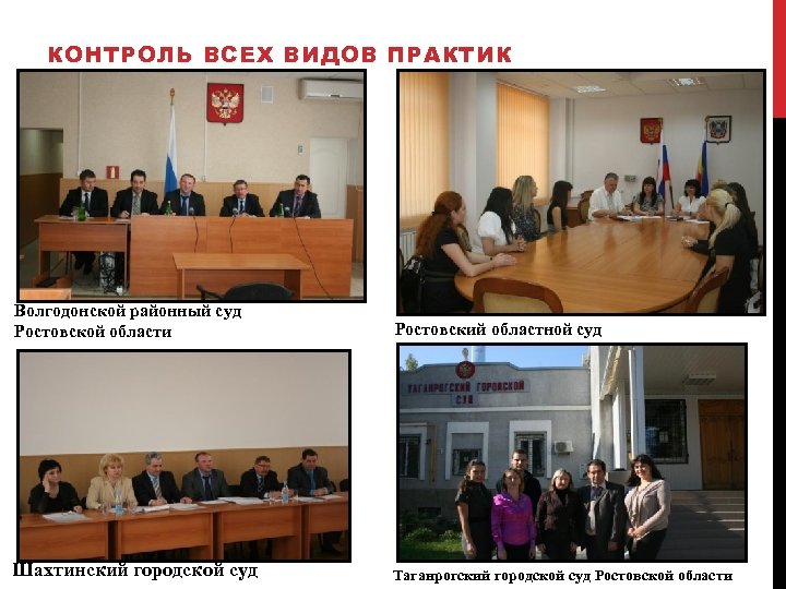 КОНТРОЛЬ ВСЕХ ВИДОВ ПРАКТИК Волгодонской районный суд Ростовской области Ростовский областной суд Шахтинский городской