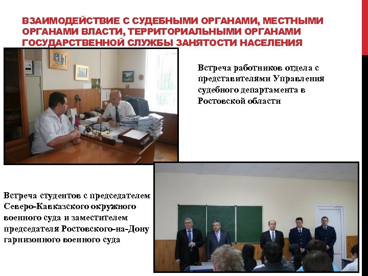 ВЗАИМОДЕЙСТВИЕ С СУДЕБНЫМИ ОРГАНАМИ, МЕСТНЫМИ ОРГАНАМИ ВЛАСТИ, ТЕРРИТОРИАЛЬНЫМИ ОРГАНАМИ ГОСУДАРСТВЕННОЙ СЛУЖБЫ ЗАНЯТОСТИ НАСЕЛЕНИЯ Встреча