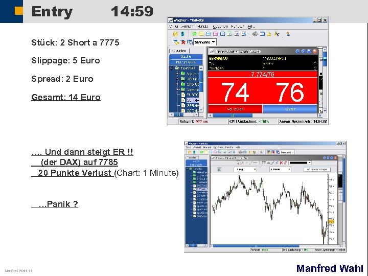 Entry 14: 59 Stück: 2 Short a 7775 Slippage: 5 Euro Spread: 2 Euro