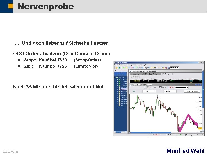 Nervenprobe …. . Und doch lieber auf Sicherheit setzen: OCO Order absetzen (One Cancels