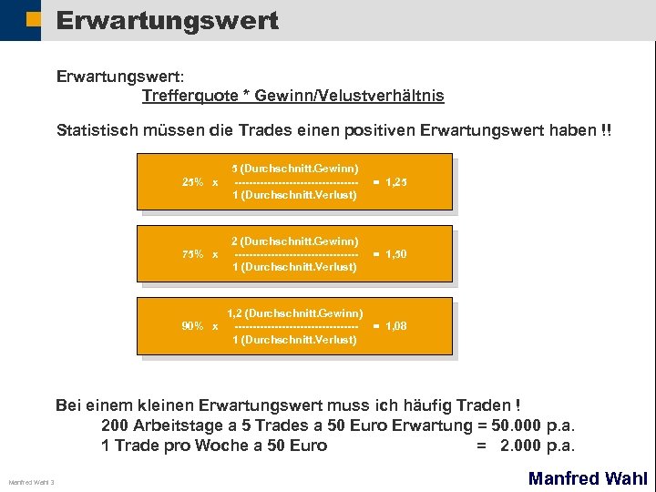 Erwartungswert: Trefferquote * Gewinn/Velustverhältnis Statistisch müssen die Trades einen positiven Erwartungswert haben !! 25%