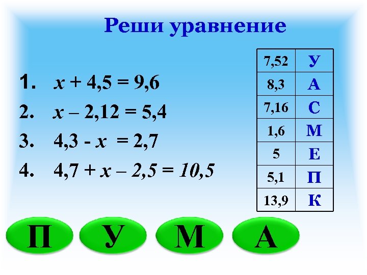 Реши уравнение 7, 52 1. 2. 3. 4. x + 4, 5 = 9,